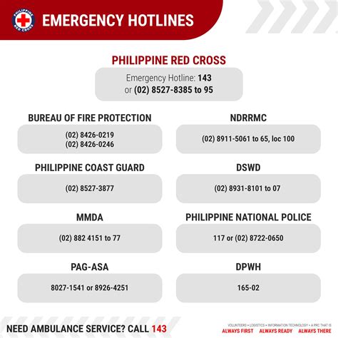 philippine red cross emergency hotline|Philippine Emergency Hotline Numbers .